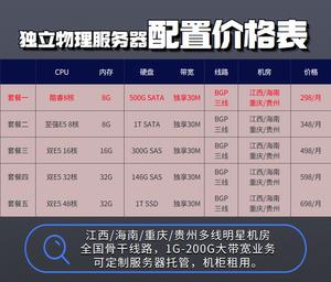 重庆电信服务器租用（中国电信服务器租用价格表）-图3