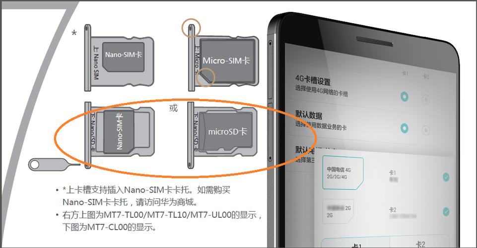 华为手机电话卡怎么装（华为手机电话卡怎么装在卡槽里）-图2