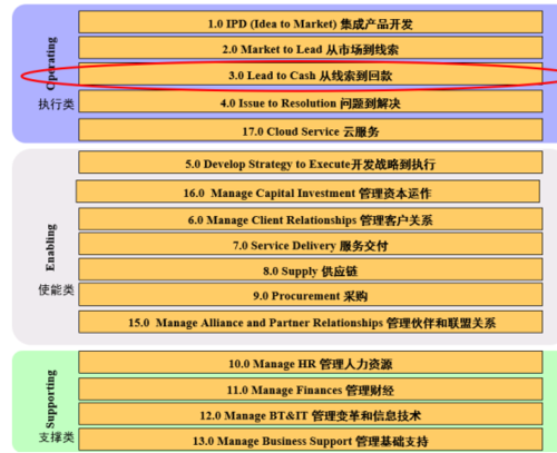 华为服务框架下载（华为服务框架是干什么用的）-图3