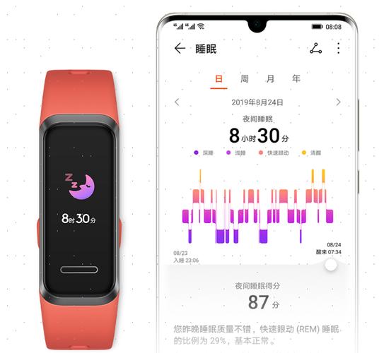 华为手环测睡眠准吗（华为手环测睡眠准吗?）-图2