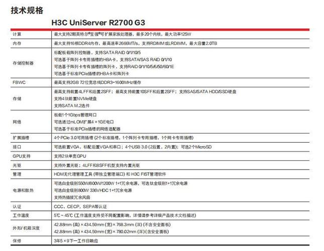 服务器系统怎么看型号（怎么看服务器的型号）-图3