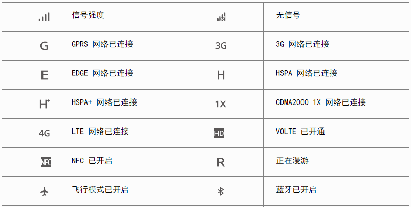 华为手机符号（华为手机符号怎么打出来特殊符号大全）-图2