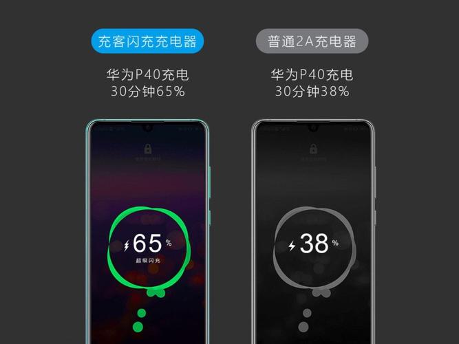 华为闪充技术（华为的闪充技术）-图1