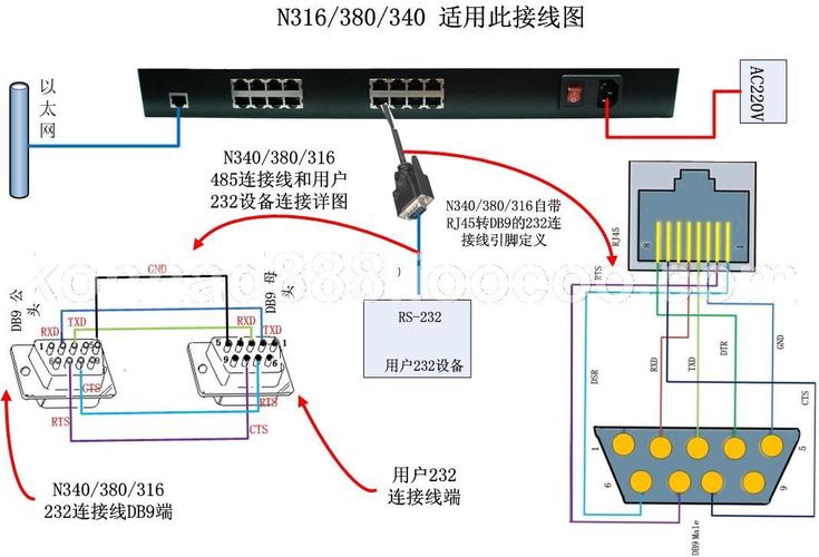 服务器双线路（服务器双线路怎么接）-图2