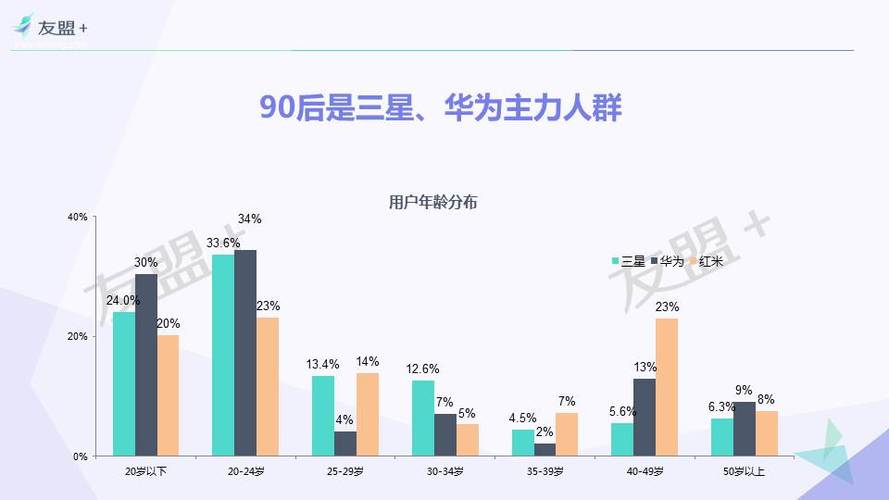 华为适用人群（华为每个系列所针对的人群）-图2