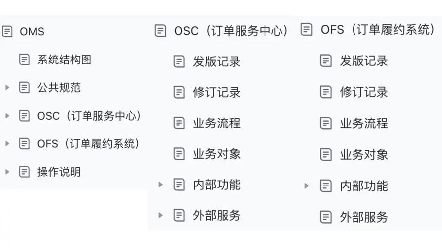 新网数码做客服怎么样（新网数码做客服怎么样知乎）-图1