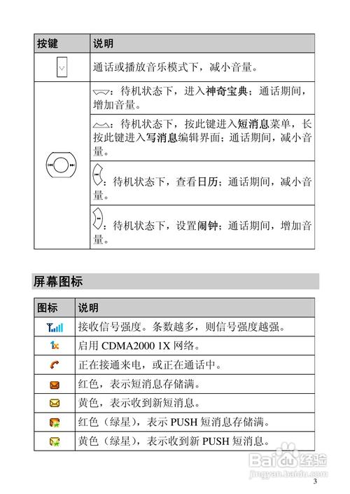 华为C5320（华为c5370可不可以使用蓝牙）-图2