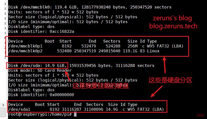 Linux怎么查看未挂载数据盘（linux查询挂载的硬盘空间）-图3