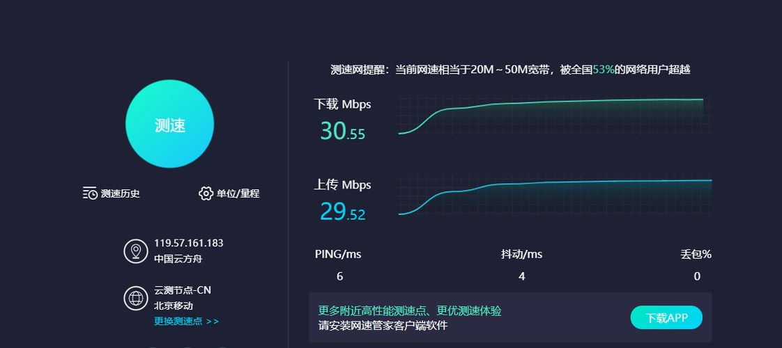 云主机怎么测试（云主机怎么测试网络速度）-图2