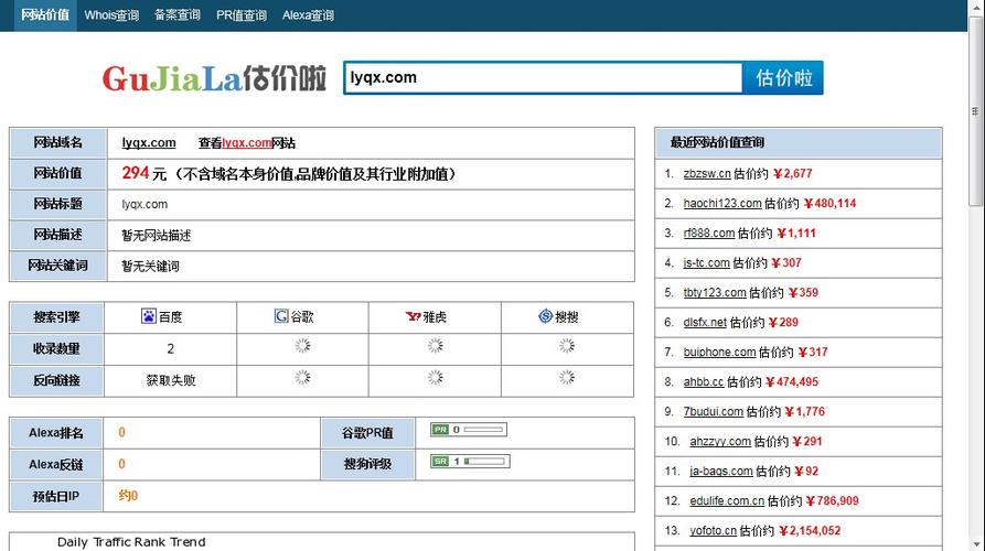 域名la怎么样（la域名值钱吗）-图3