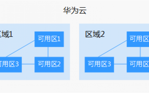 华为刷分区（华为 分区）-图1