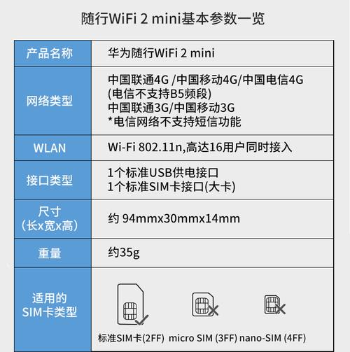 华为8372（华为e8372随身wifi设置教程）-图1