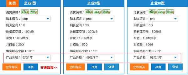 网页空间怎么收费（网页空间怎么收费使用）-图1