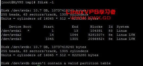 vps怎么挂载数据盘（vps怎样用）-图2