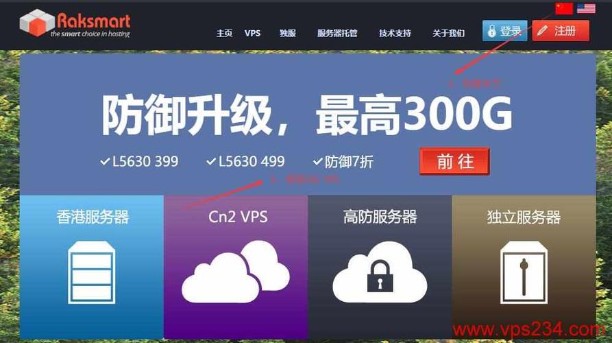 vps怎么设置空间销售（空间和vps的区别）-图3