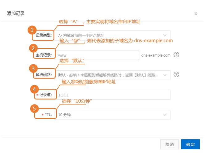 网站云解析怎么弄（网站解析是什么意思）-图3