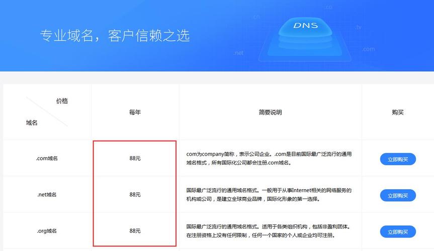 怎么申请域名制作网站（怎么申请域名制作网站呢）-图3