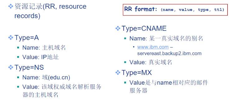 包含怎么分辨顶级域名的词条-图3