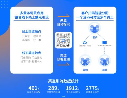 企业微信上微盟怎么登陆（企业微信新商盟登录）-图2