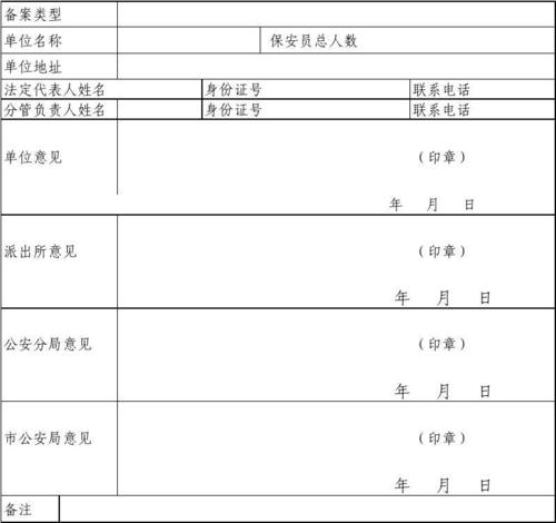 个人备案的备注怎么写（个人备案表是什么）-图2