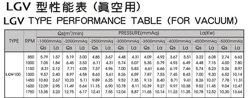 lg800-lg100怎么算（lg800等于多少怎么算）-图3