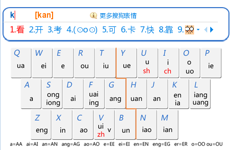 双拼怎么打出ang（双拼怎么打出ao）-图3