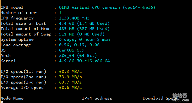 香港vps多IP怎么设置（香港iplc vps）-图3