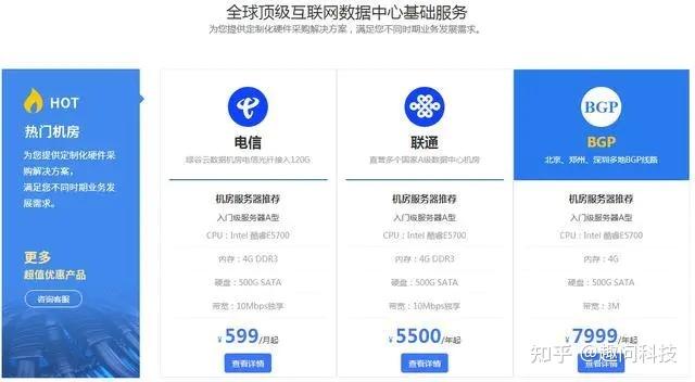 电商怎么选择服务器6（电商服务器配置）-图3