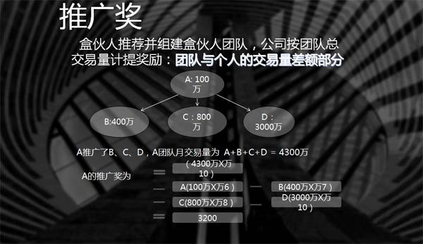 盒子分润怎么样（盒子公司怎么样）-图2