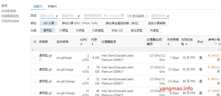 怎么选购服务器配置（怎么选购服务器配置高低）-图3