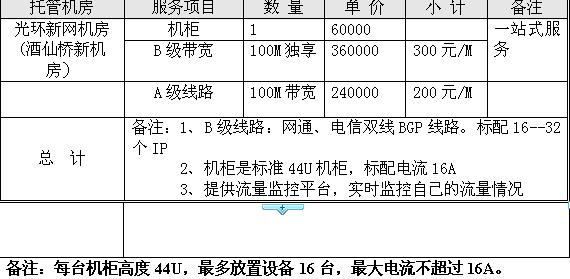 IDC机房托管电费怎么算（机房托管费用）-图2