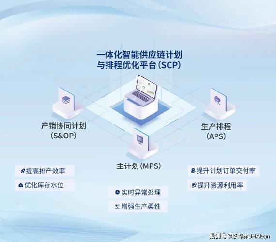 IDC如何寻找自己的客户，idc销售怎么找客户信息-图1