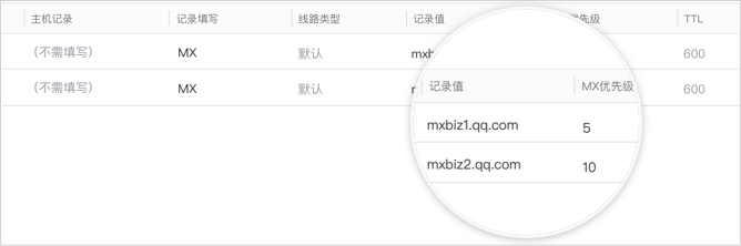 mx记录怎么做（mx记录怎么填）-图2