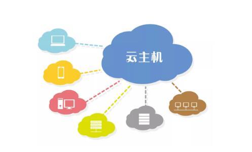 云主机托管的安全性怎么提高（云主机托管的安全性怎么提高呢）-图2