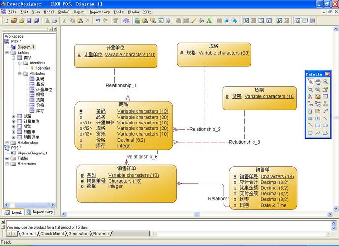 用MSSQL构建储存过程查询：一种尝试（mssql 储存过程查询）（mssql存储过程写法）-图1