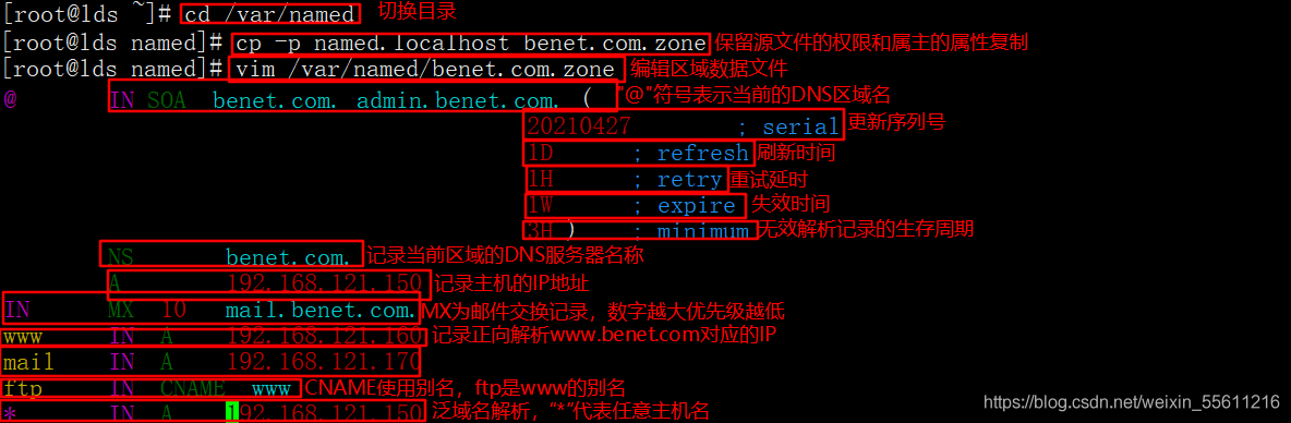 域名解析是什么意思，域名怎么做反向解析的-图3