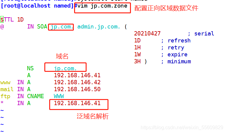 域名解析是什么意思，域名怎么做反向解析的-图2