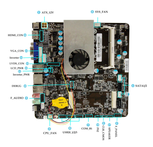 x3型虚拟主机 怎么样（x3型虚拟主机 怎么样值得买吗）-图3