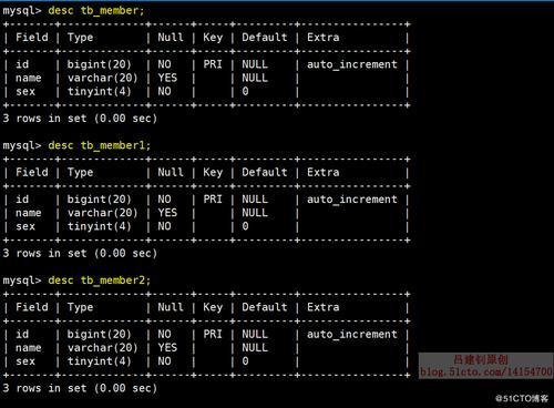 如何查看mysql当前用的那个ibdata，mysql判断分区是否存在-图1