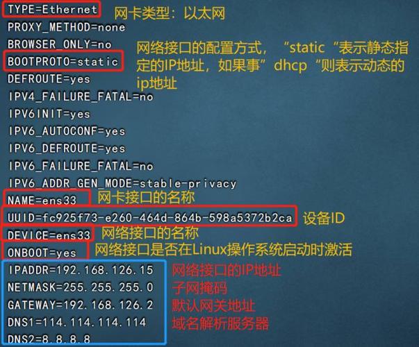 在 Linux 服务器上重新启动网络接口/网络适配器（linux如何重新启动网络服务）-图1