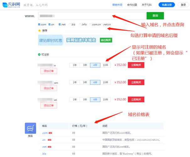 注册域名年费多少，域名注册怎么收费的-图2