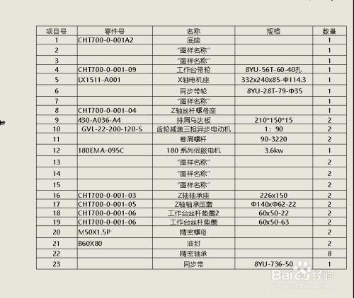 去除文件BOM头（catia如何导出bom清单)-图2