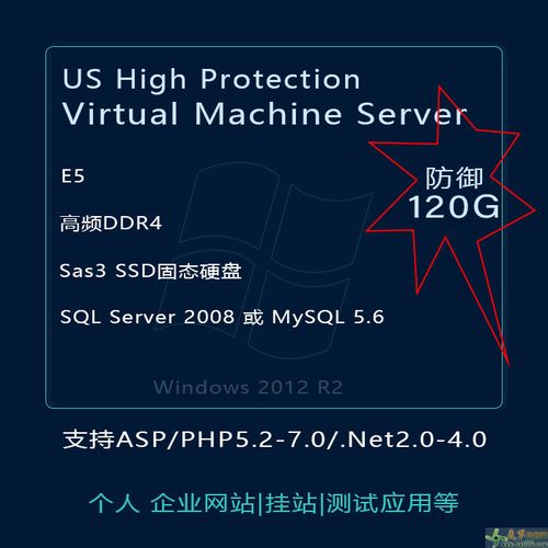 云虚拟主机vps租用可以干什么（云虚拟主机 vps）-图3