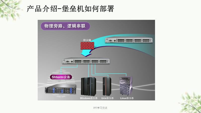 跳板机和堡垒机的区别，堡垒机的主要功能有哪些呢-图2