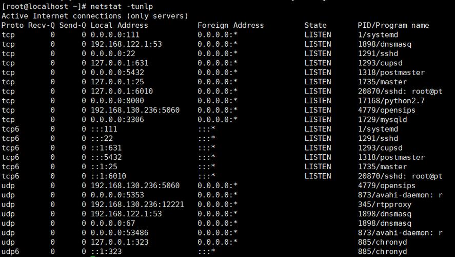 在LINUX下怎么查看哪些端口打开和关闭，linux如何查看开放了那些端口和关闭了那些端口的命令-图3