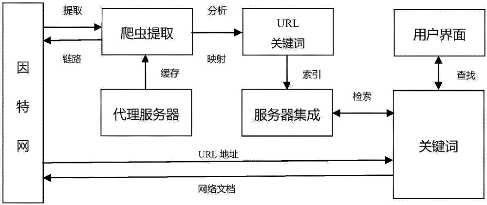 物理引擎是什么意思（物理引擎是什么意思网络用语）-图2