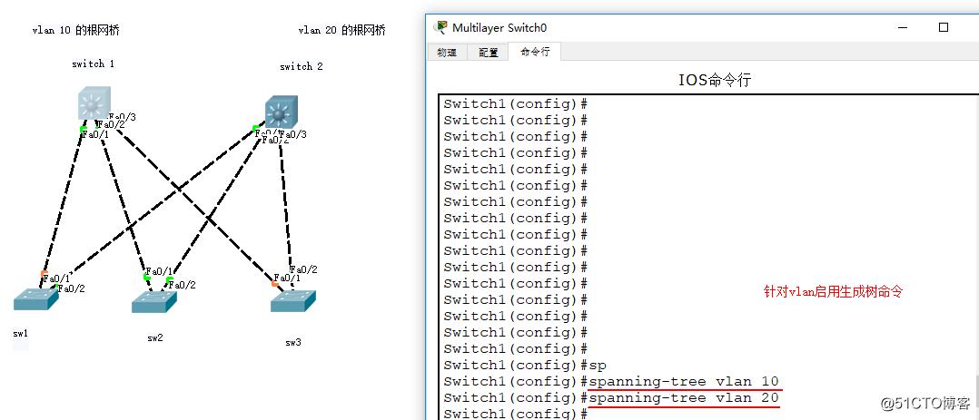 检查生成树协议的命令（查看生成树协议的命令）-图2