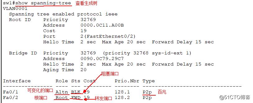 检查生成树协议的命令（查看生成树协议的命令）-图3