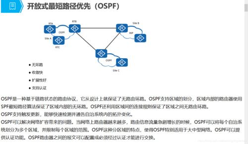 OSPF路由协议的特性（ospf通俗理解举例)-图1