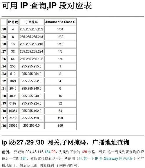 子网掩码（子网掩码怎么填）-图1